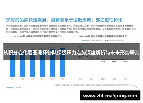 从积分变化看亚洲杯各队保级压力走势深度解析与未来形势研判