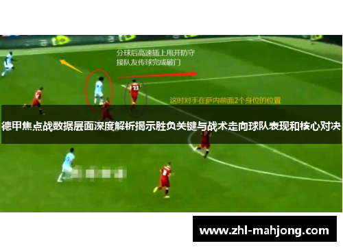 德甲焦点战数据层面深度解析揭示胜负关键与战术走向球队表现和核心对决