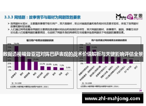 数据透视福登亚冠对阵巴萨表现的战术价值解析与关键影响评估全景