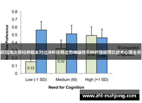欧冠淘汰赛将启剧本对位深析终局走势暗藏惊天转折强弱博弈战术心理全景