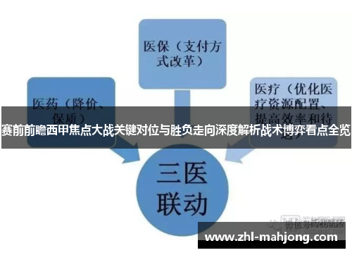 赛前前瞻西甲焦点大战关键对位与胜负走向深度解析战术博弈看点全览