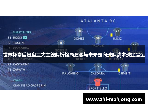 世界杯赛后复盘三大主线解析格局演变与未来走向球队战术球星命运