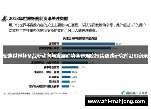 聚焦世界杯备战新动向与发展趋势全景观察报告综述研究前沿洞察录