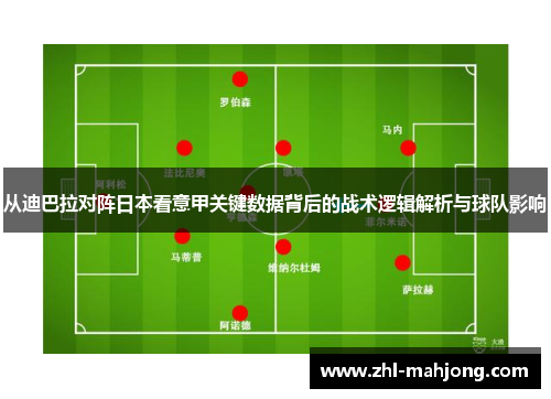 从迪巴拉对阵日本看意甲关键数据背后的战术逻辑解析与球队影响