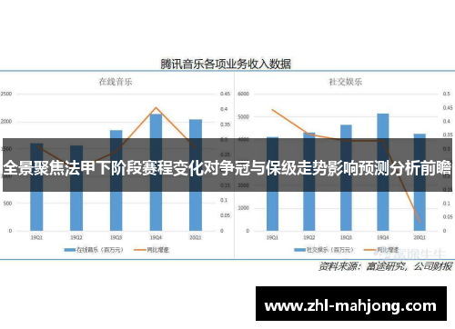 全景聚焦法甲下阶段赛程变化对争冠与保级走势影响预测分析前瞻