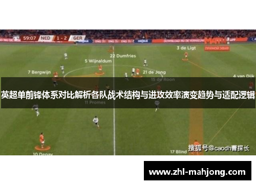 英超单前锋体系对比解析各队战术结构与进攻效率演变趋势与适配逻辑 英超单前锋体系对比解析各队战术结构与进攻效率演变趋势与适配逻辑
